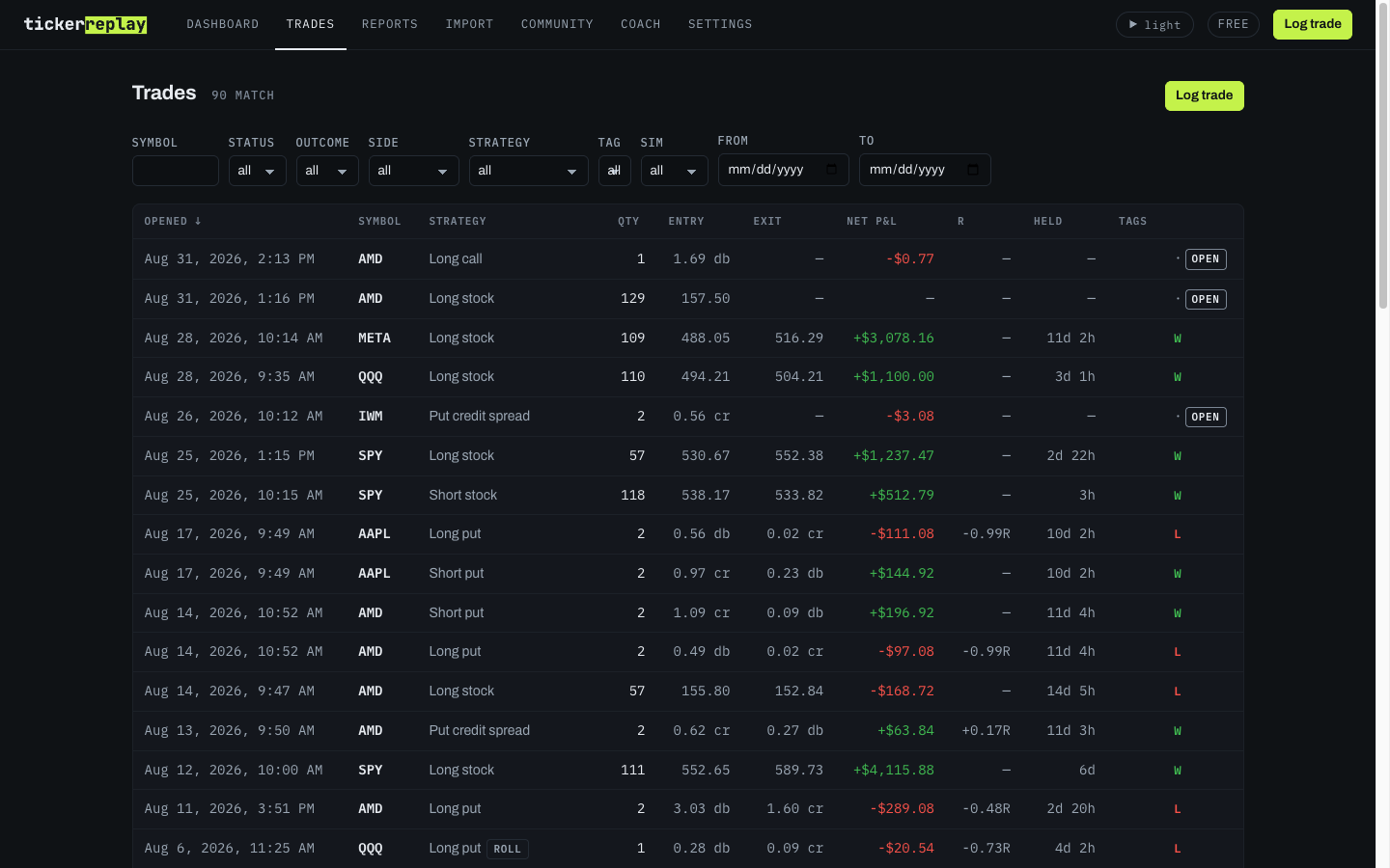 The TickerReplay journal listing stock and options trades with strategy, P&L, R-multiple, and hold time.